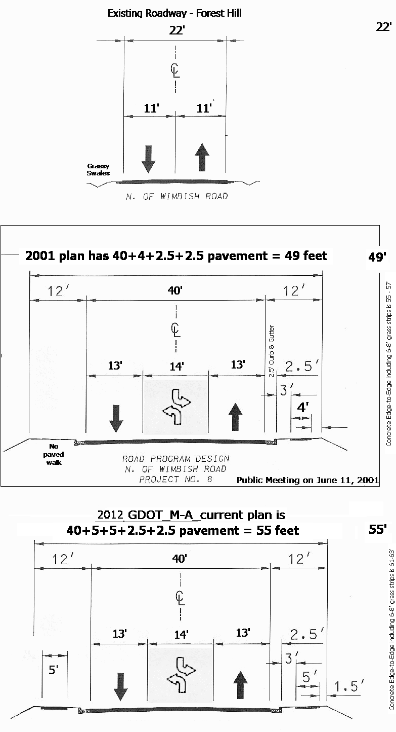 MAAI_20080514_comp-existing-3-sizes.gif