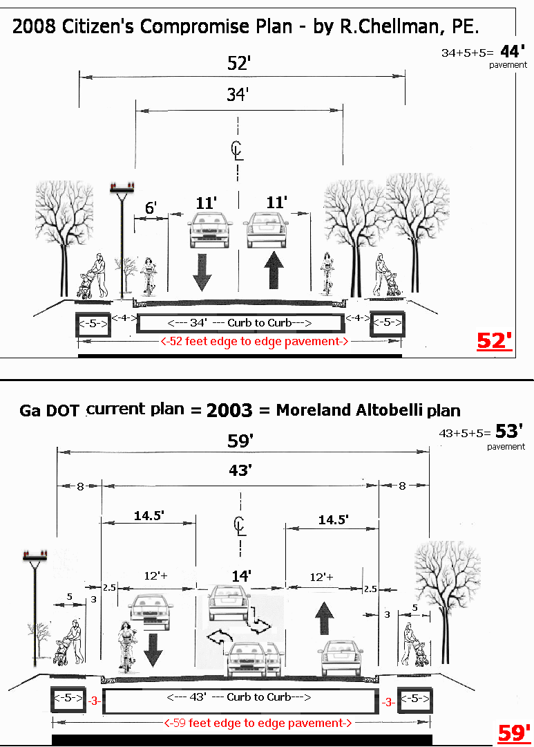 suicide lane proposed by GDOT